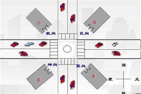 十字路口风水|十字路口房屋风水解析